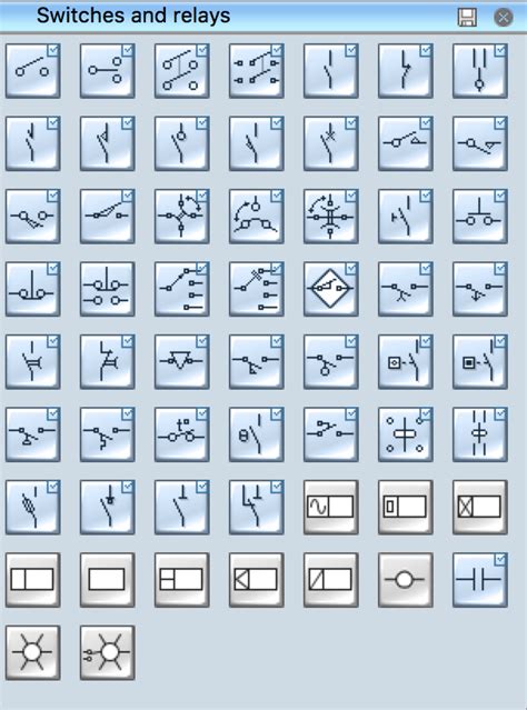 electrical switch box symbol|electrical switch symbols chart.